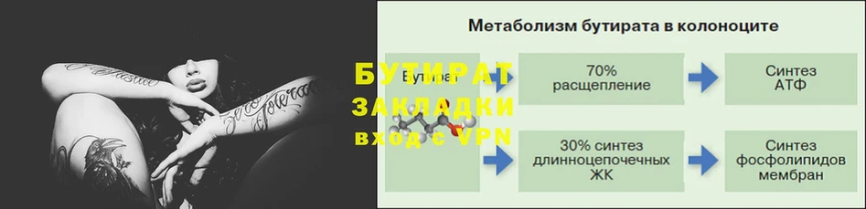 купить наркотики цена  Новый Уренгой  БУТИРАТ бутандиол 